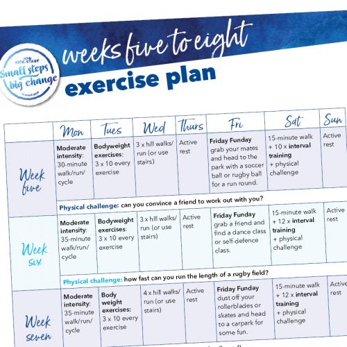 Kick-start exercise plan: Weeks five to eight