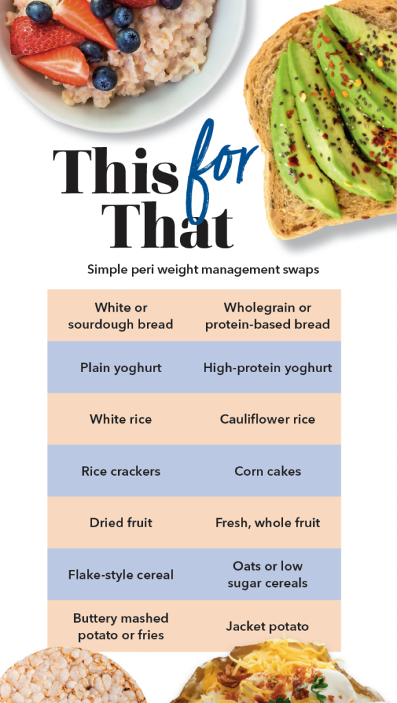 Perimenopause diet swaps